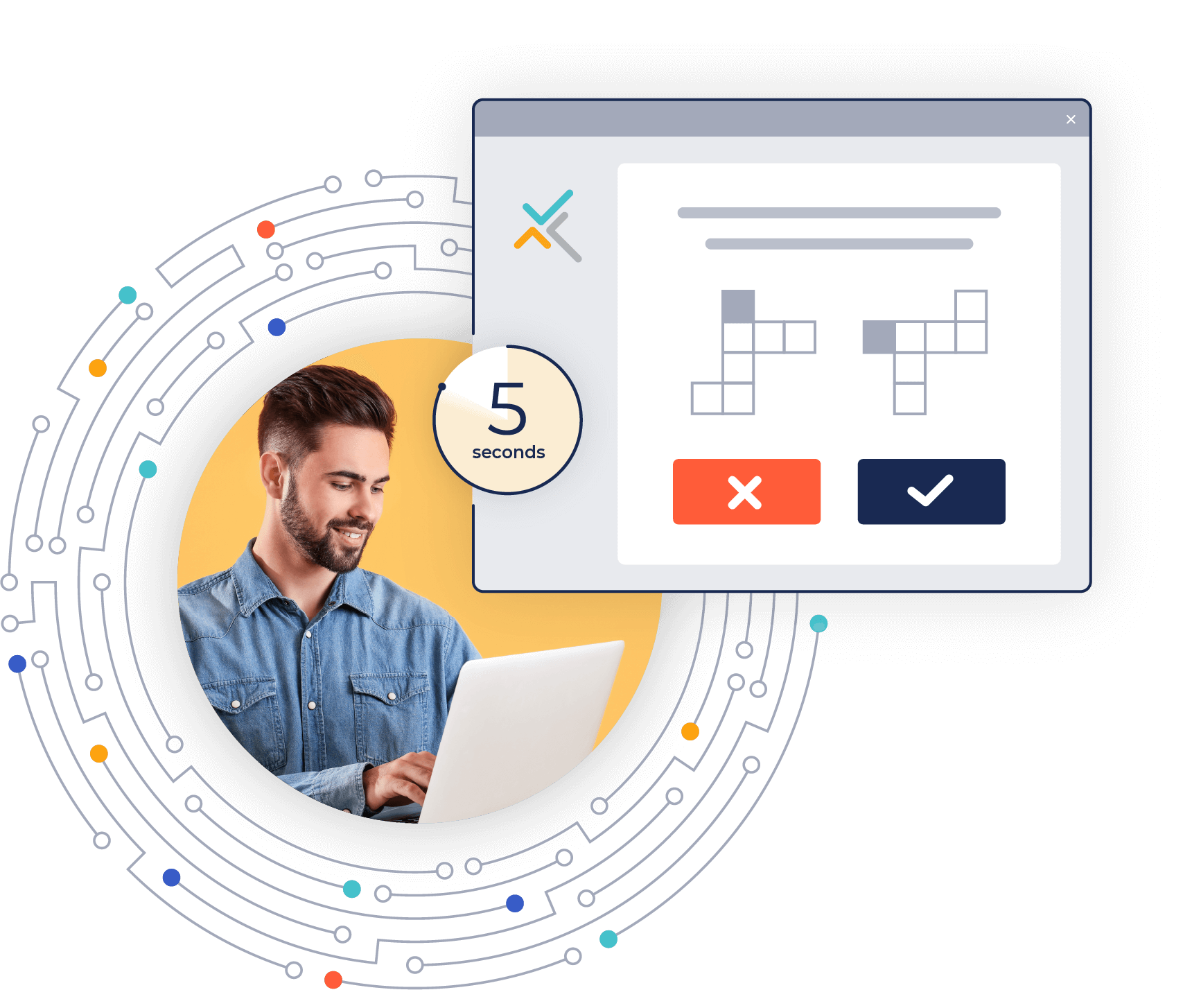 At the Forefront of Assessment Design