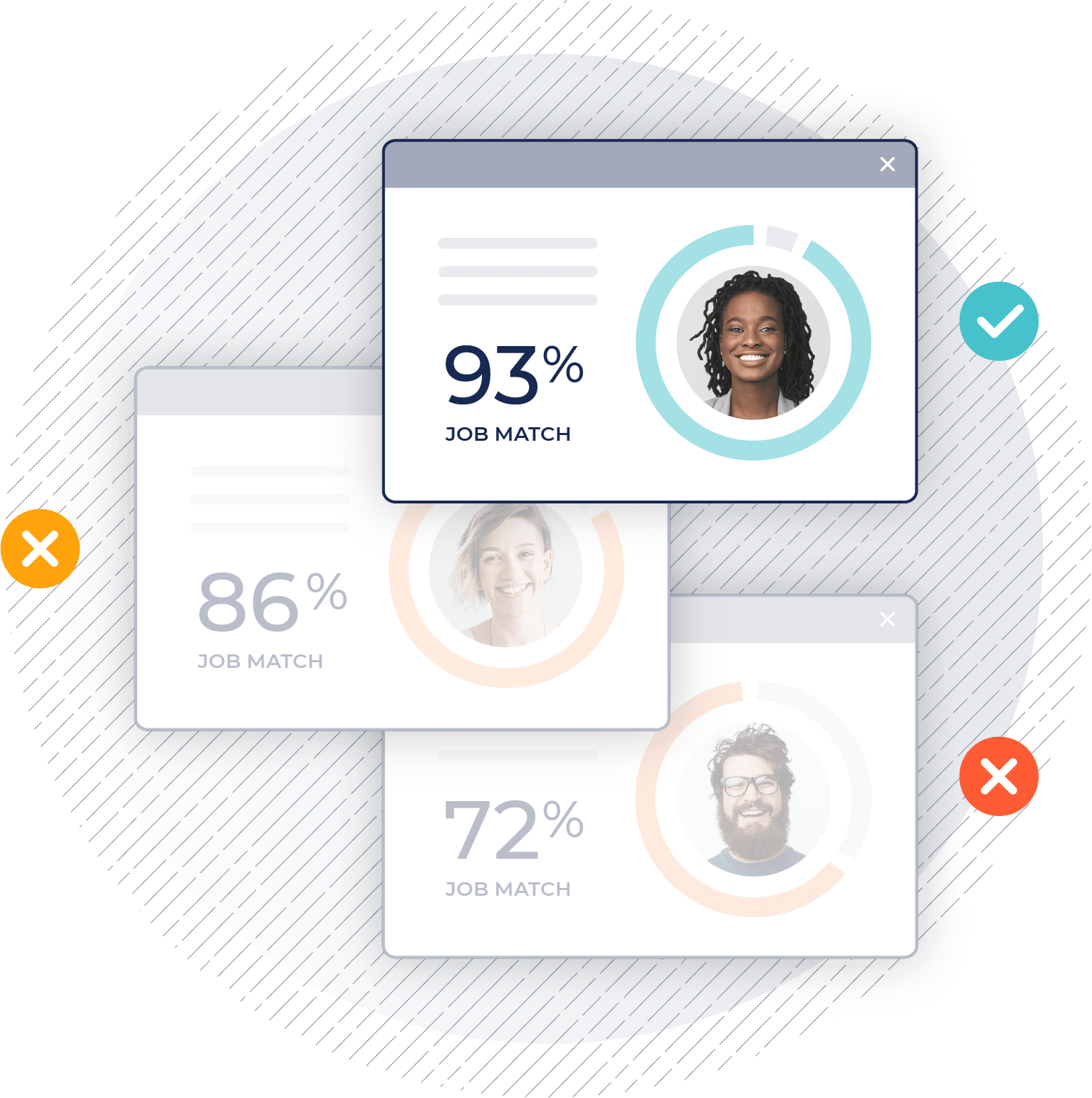 selecting candidates with scores