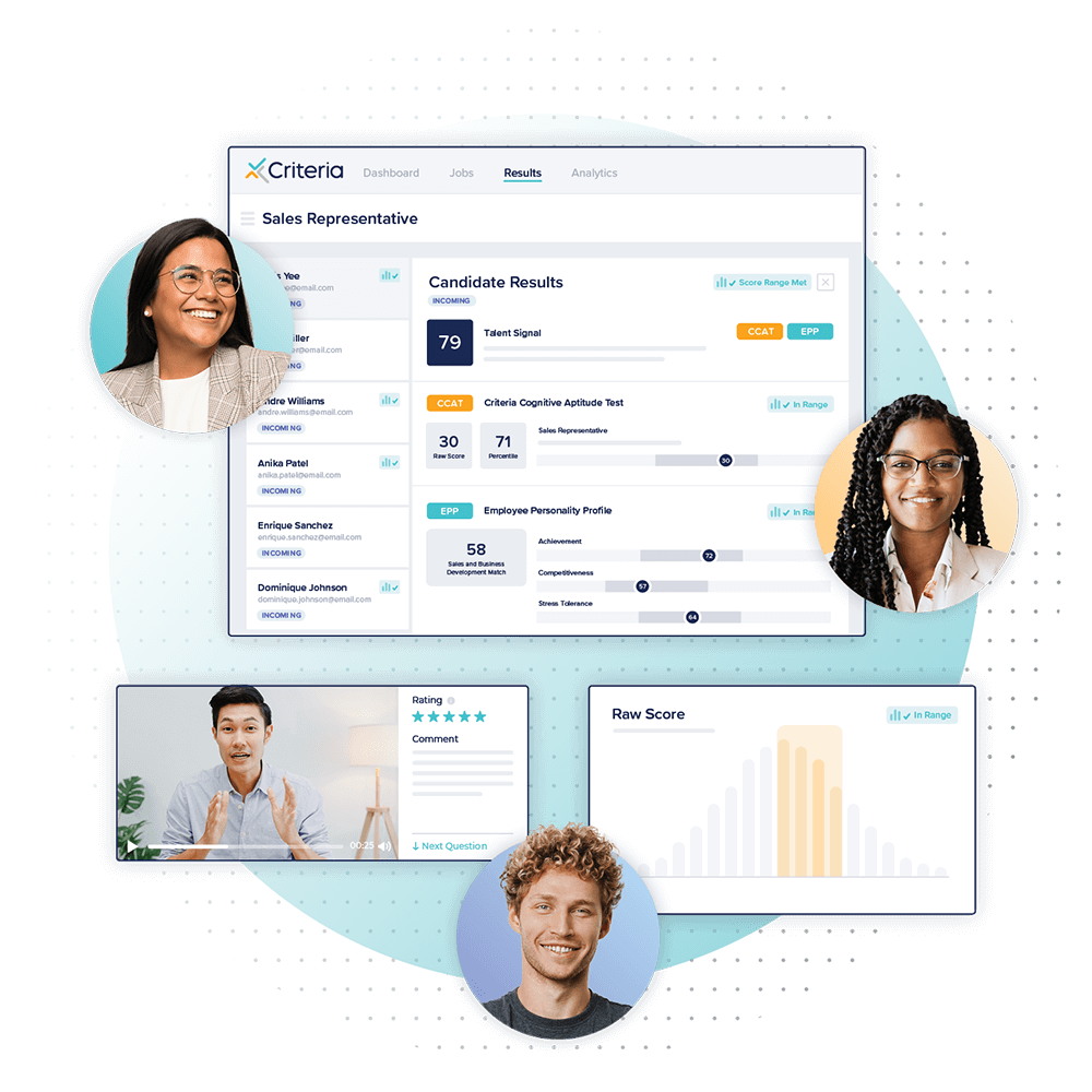 	Criteria platform with scores and video interview
