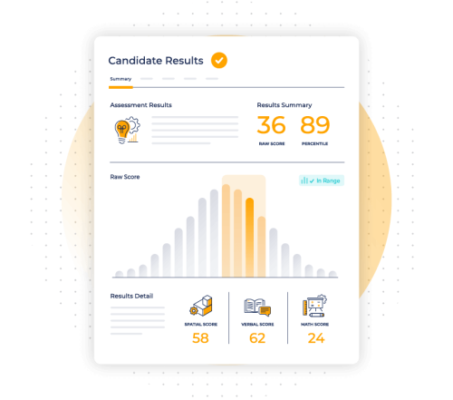 score report