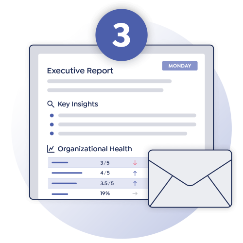 	Criteria Weekly Checkin Report